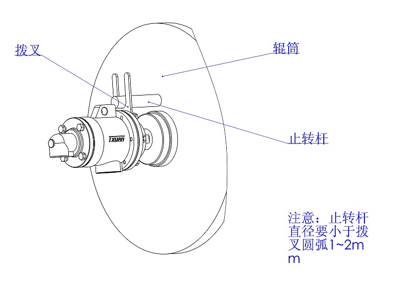 SCB安裝8